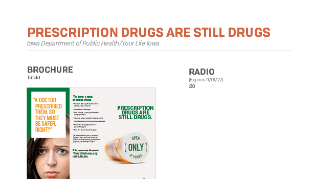 Campaign One-Sheet for all Elements–Prescription Drugs Are Still Drugs