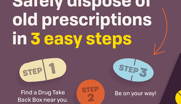 Promoted and Shared Social – Drug Take Back