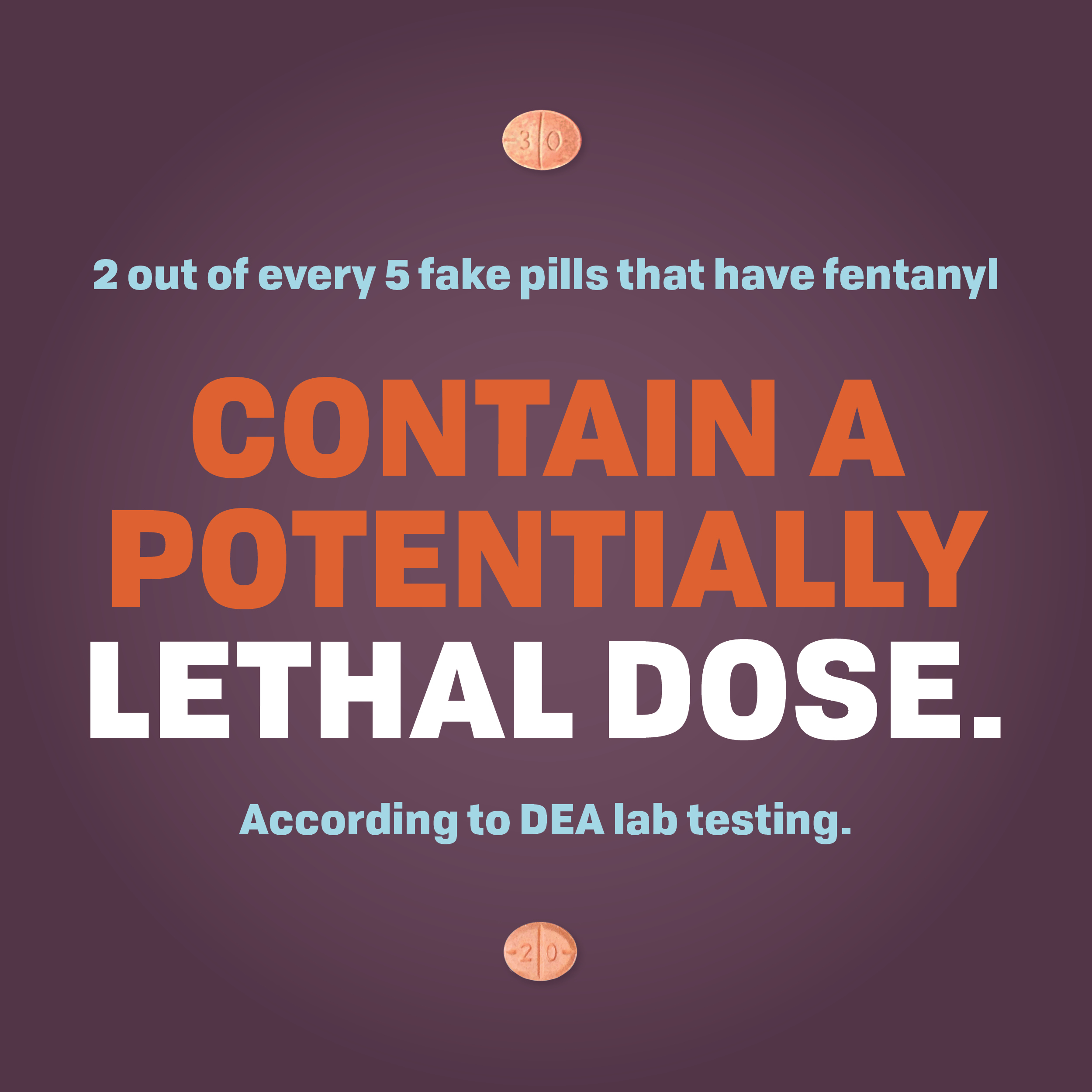 2 out of every 5 fake pills that have fentanyl contain a potentially lethal dose.