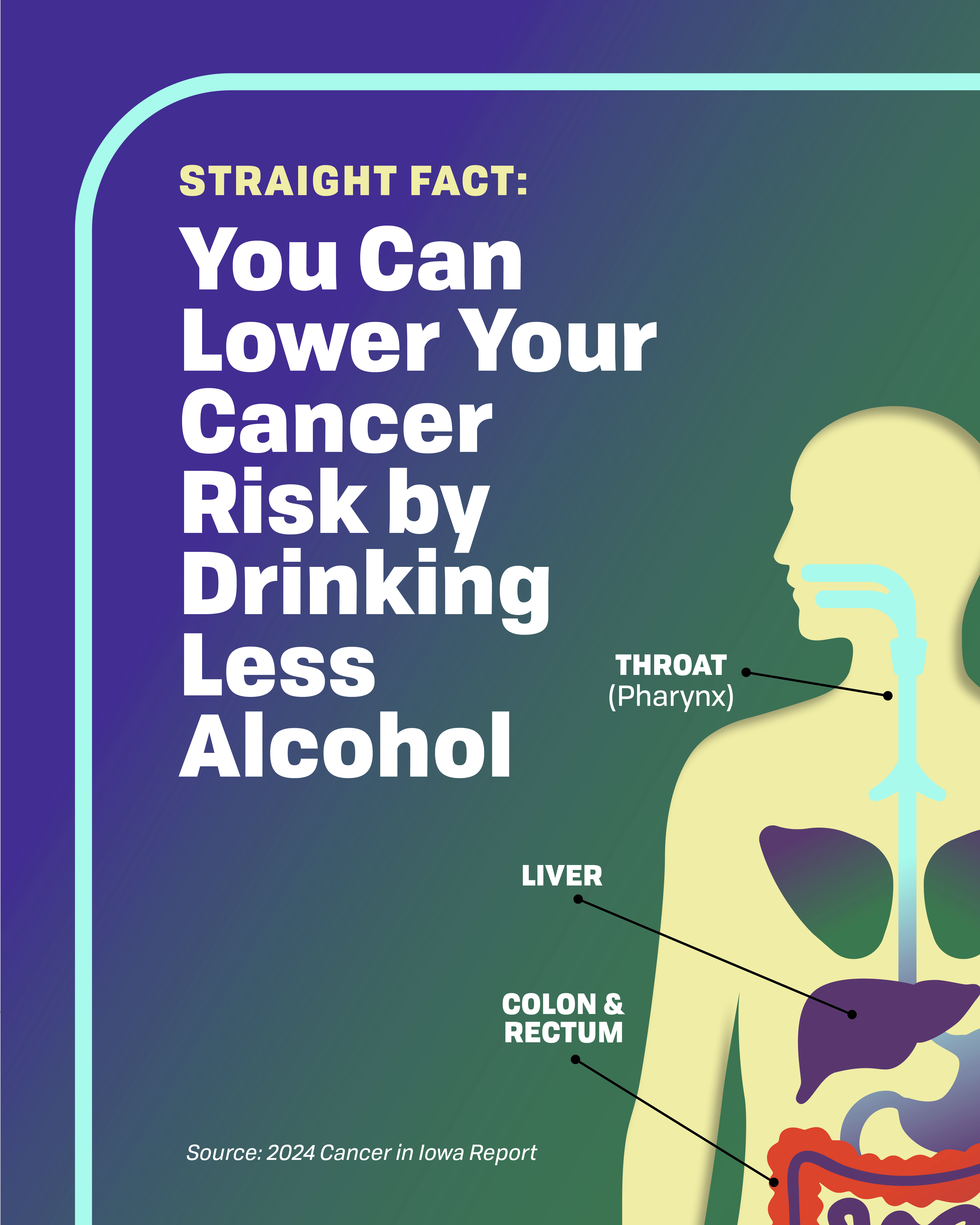 You Can lower your cancer risk by drinking less alcohol.