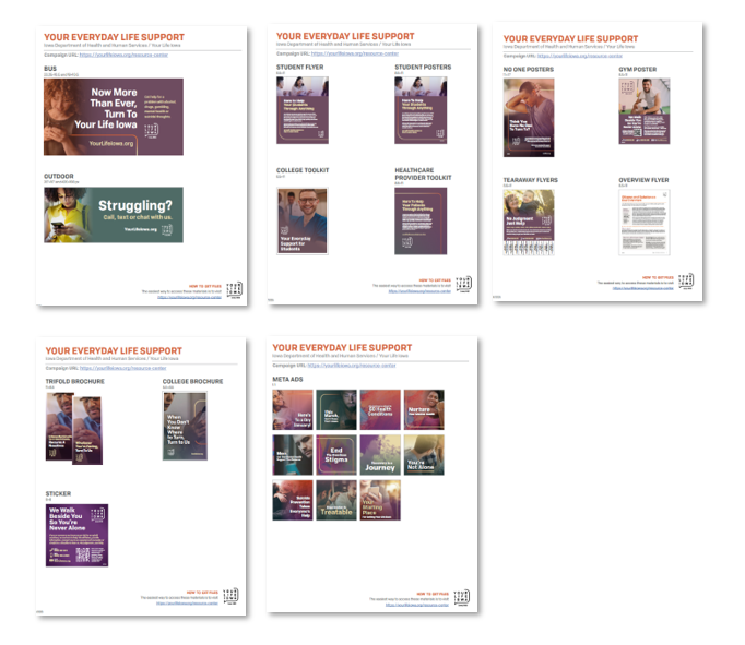 Image of the five pages of the Campaign Overview