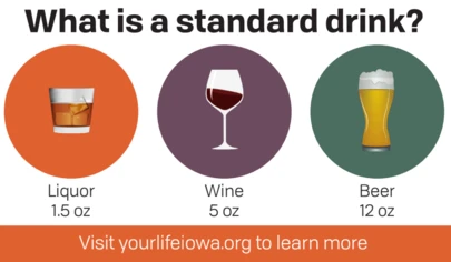 compares sizes of three different types of drinks: liquor, wine, and beer