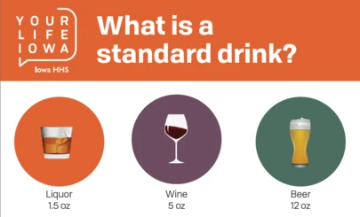 compares sizes of three different types of drinks: liquor, wine, and beer