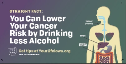 graphic illustration of a human body with facts about how alcohol can affect risks for cancer