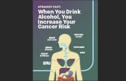 graphic illustration of a human body with facts about how alcohol can affect risks for cancer