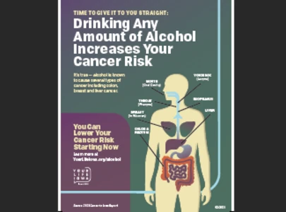 graphic illustration of a human body with facts about how alcohol can affect risks for cancer