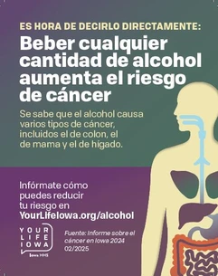 Cancer & Alcohol Straight Facts | Print Ad | Spanish