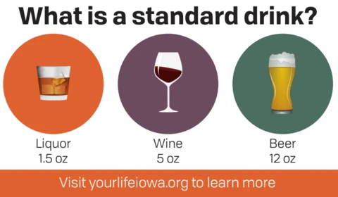 compares sizes of three different types of drinks: liquor, wine, and beer