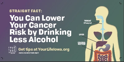 graphic illustration of a human body with facts about how alcohol can affect risks for cancer