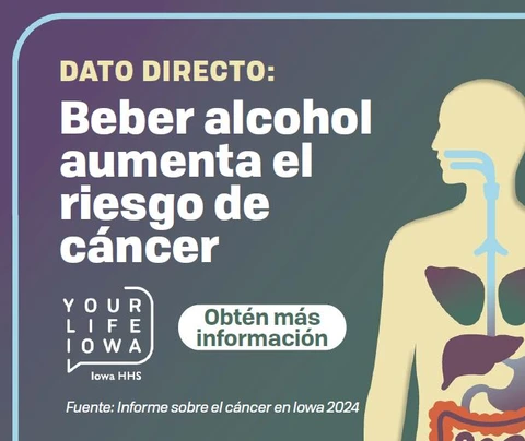 Cancer & Alcohol Straight Facts | Banner Ads | Spanish TN