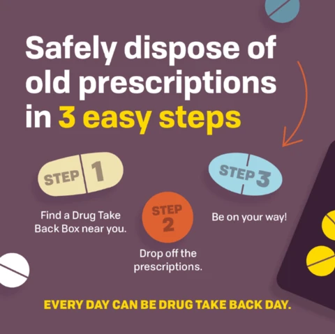 Drug Take Back | Meta | FY26