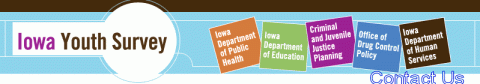 Iowa Youth Survey