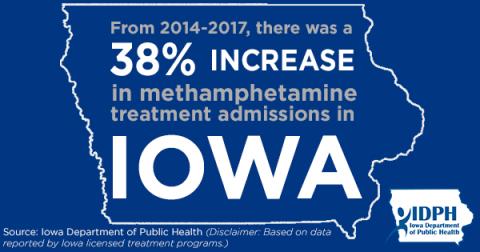 38% increase in meth use