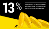 13% Problem Gambling Stat picture