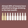 Infographic that reads "Almost 20 percent of Iowans have admitted to binge drinking in the last month."